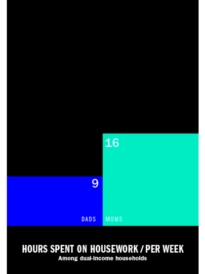  Pew Research Center, 2013