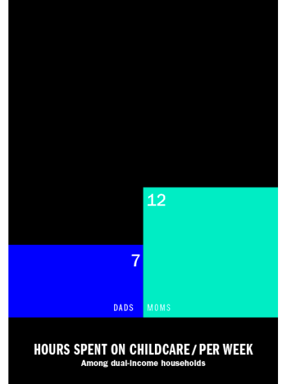  Pew Research Center, 2013